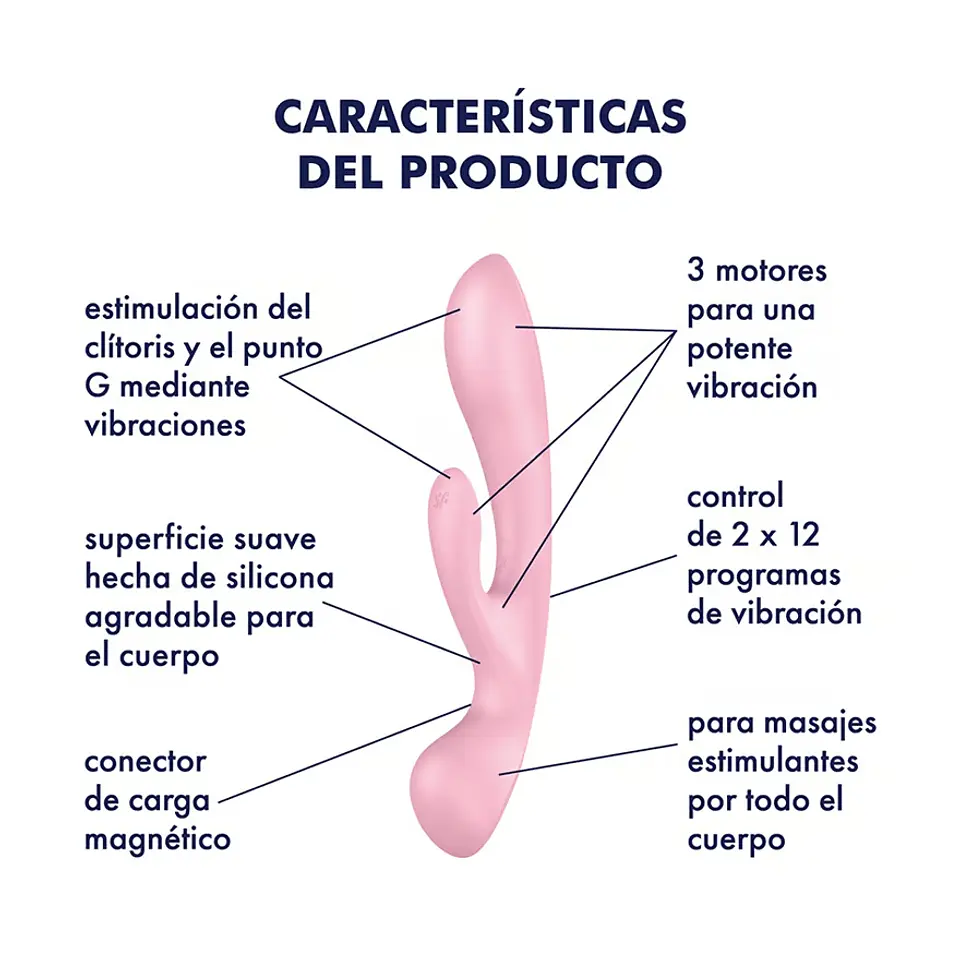 Vibrador 2 en 1 Triple OH 2