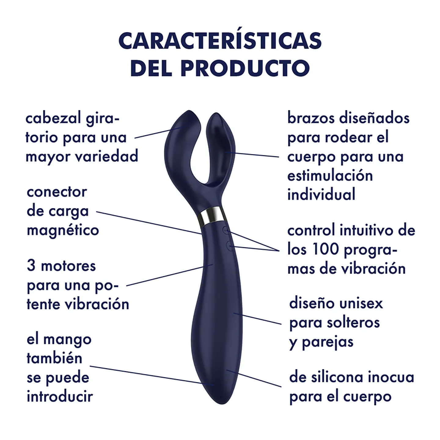 Vibrador Satisfyer Endless Fun 2