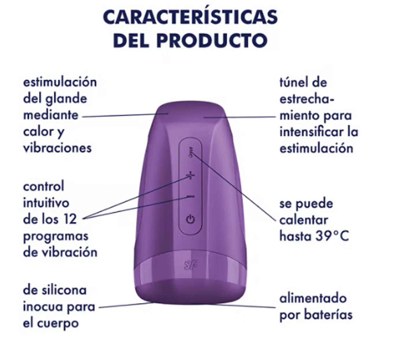 Masturbador Satisfyer Men Heat Vibration 2