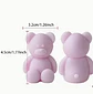Molde  de Oso  de silicona  - Miniatura 2