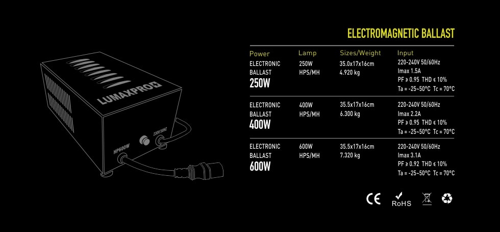 BALASTRO MAGNETICO 600W LUMAXPRO GARDEN HIGHPRO 3