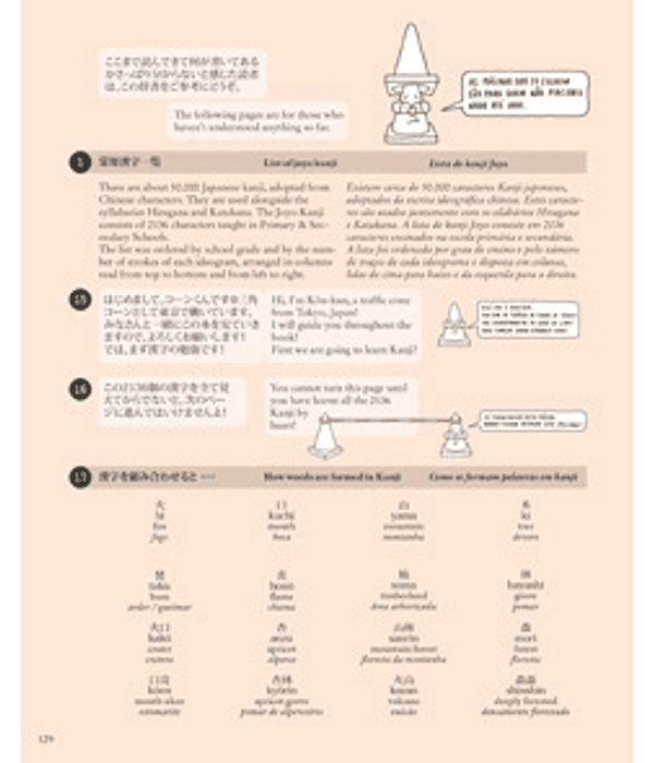 Tokyo Nokogiri - Nuno Neves