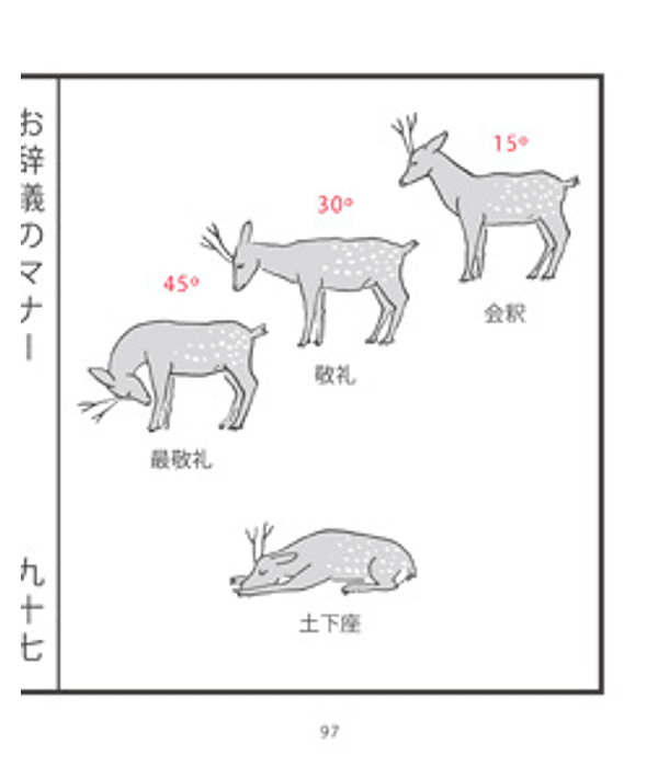 Tokyo Nokogiri - Nuno Neves