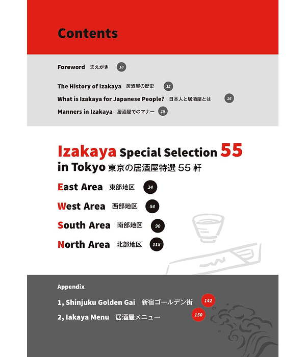 A Guide to Japanese Pubs and Izakaya