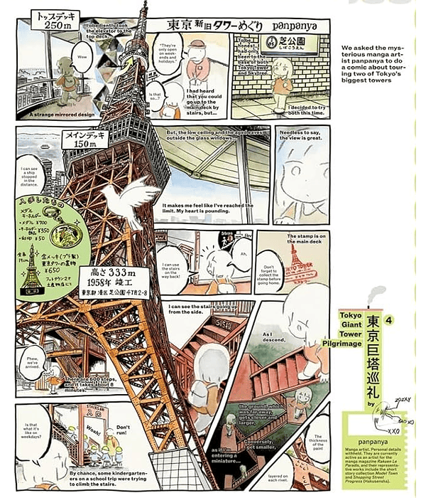 Hello, Tokyo! - POPEYE