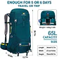 Mochila 60+5 L Turquesa - Miniatura 2