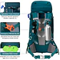 Mochila 35+5 L Azul - Miniatura 2
