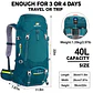 Mochila 35+5 L Azul - Miniatura 3