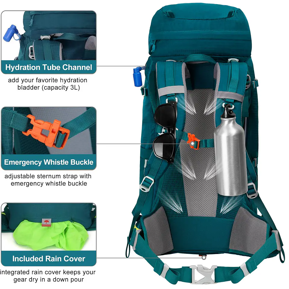 Mochila 35+5 L Turquesa 2
