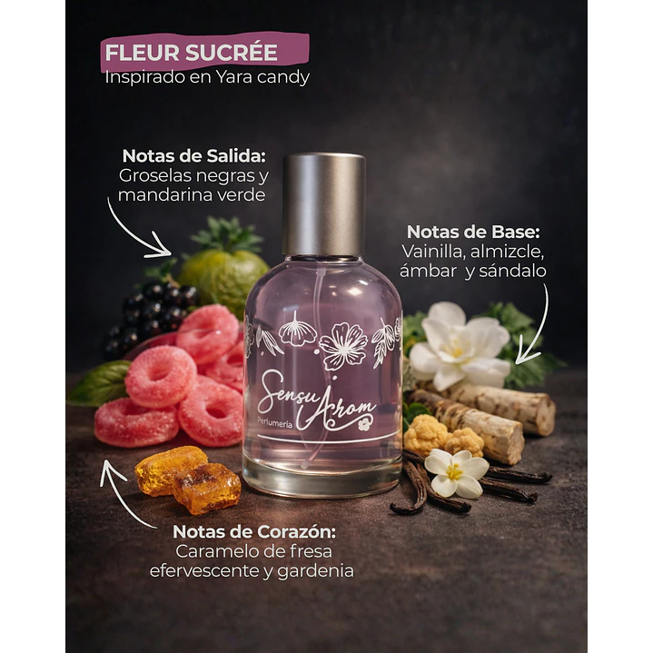 FLEUR SUCRÉE Inspirado en Yara candy 1