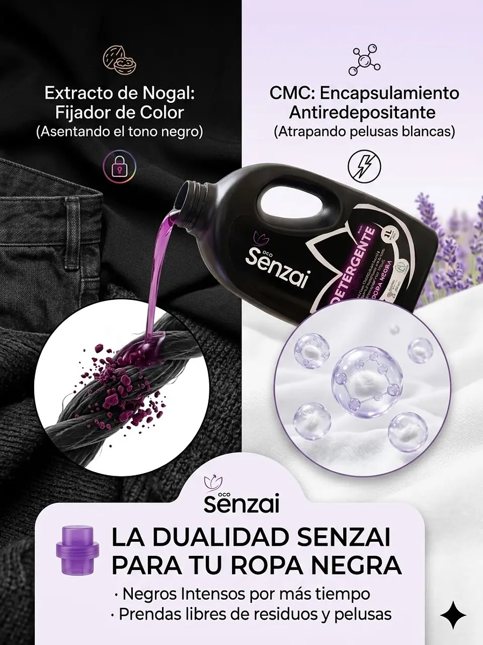 DETERGENTE ECOLÓGICO ROPA NEGRA 5