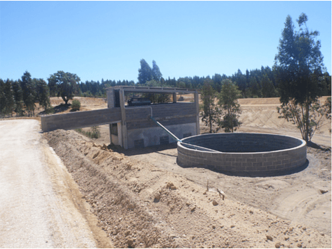 Tratamento de Efluentes