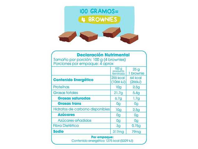 Harina Para Brownies Keto 