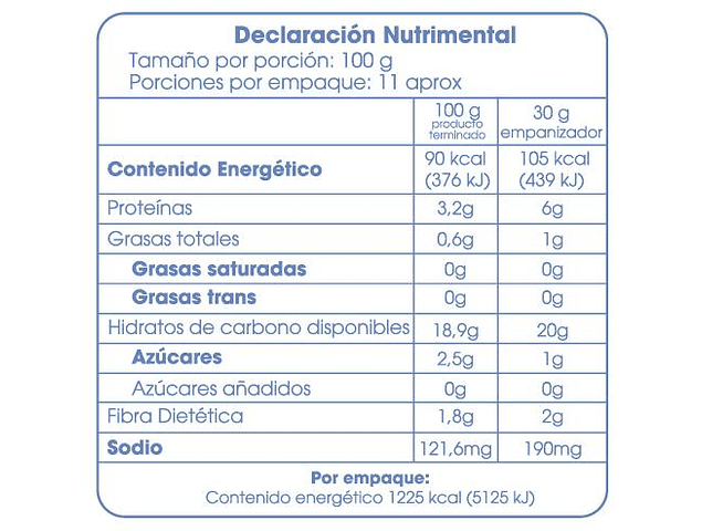 Empanizador crujiente