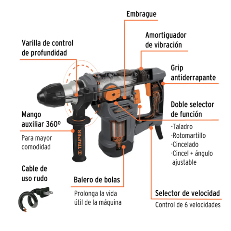 Taladro Rotomartillo SDS Plus 5 Joules 1500 W, industrial, Truper 2