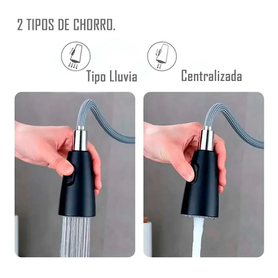 Llave Lavaplatos Lujo Monocontrol Negra 3