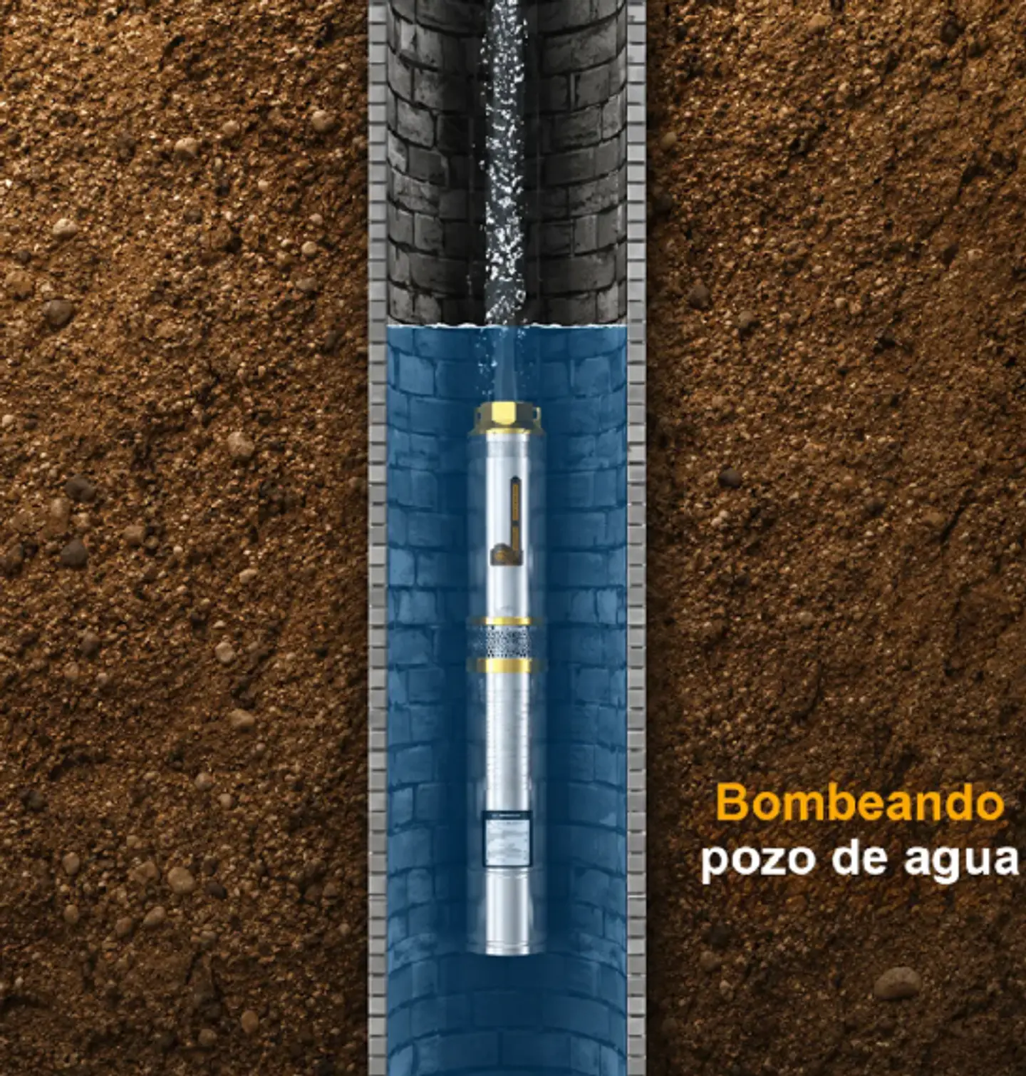 BOMBA  SUMERGIBLE  TUBO 370W 0.5HP  + CONTROLADOR  PARA BOMBA DWP3701-5 6