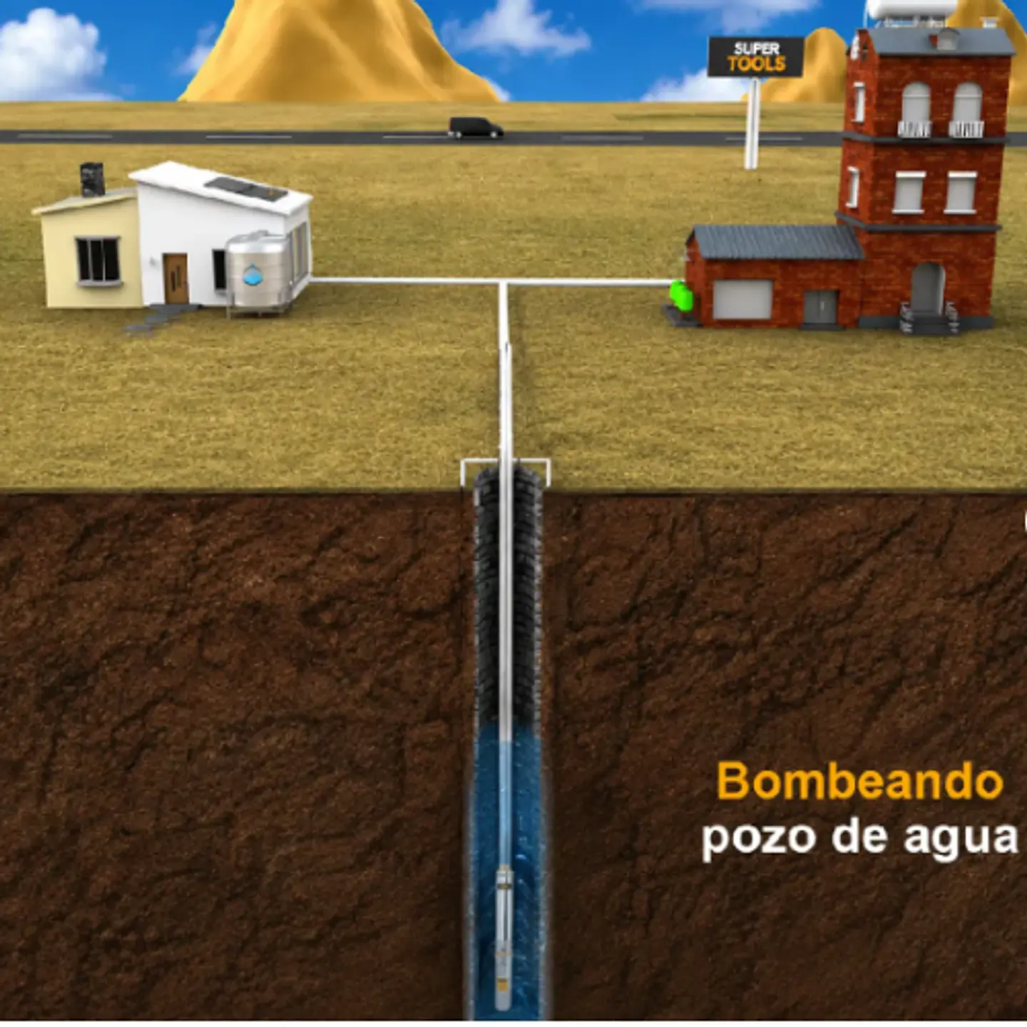 BOMBA  SUMERGIBLE  TUBO 1500W  2.0HP POZO + CONTROLADOR PARA BOMBA  3