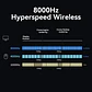 Wireless Gaming Mouse 8K Polling RGB Dock - Thumbnail 5