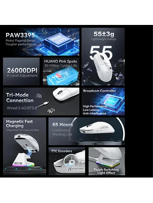 Tri-Mode RGB Gaming Mouse with Magnetic Charging Base