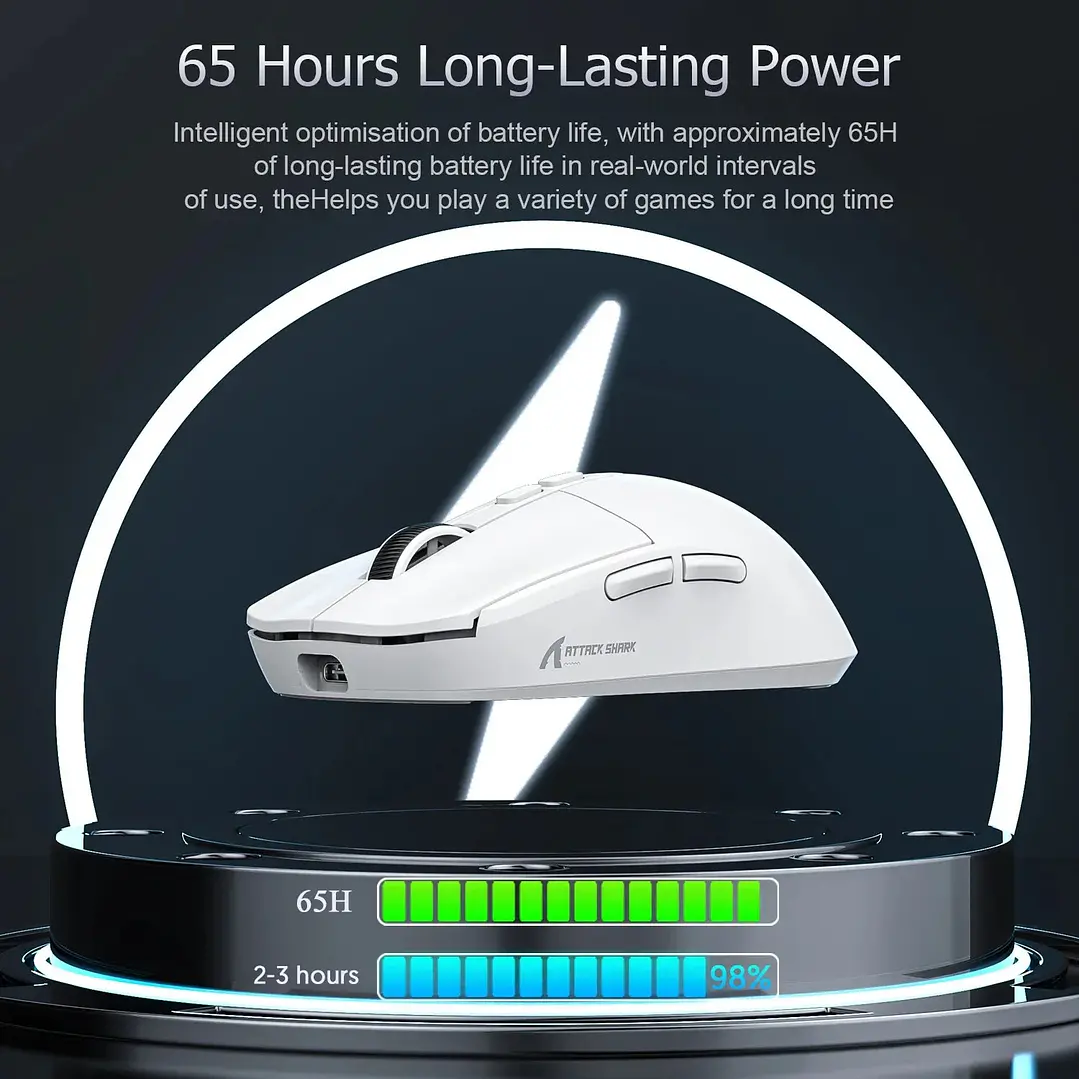 Tri-Mode RGB Gaming Mouse with Magnetic Charging Base 3