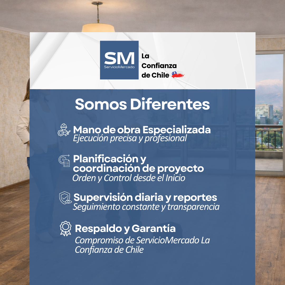 Visita Técnica Profesional 2