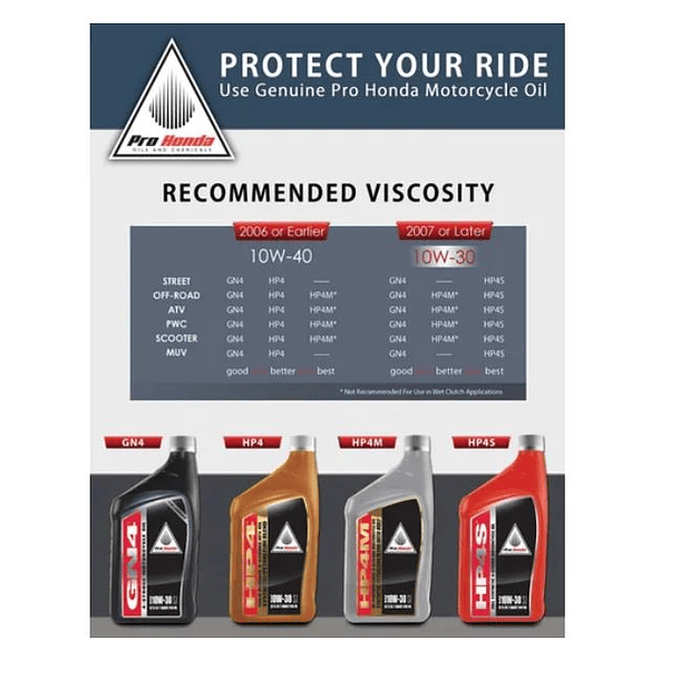 Aceite Moto 10w40 Honda Original 4t Semisintetico 946ml