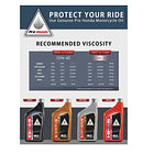 KIT DE MANTENCION CB500X- 2