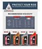 Oferta!! Aceite Moto 10w30 Honda Original 4t Semi sintético - - Miniatura 2
