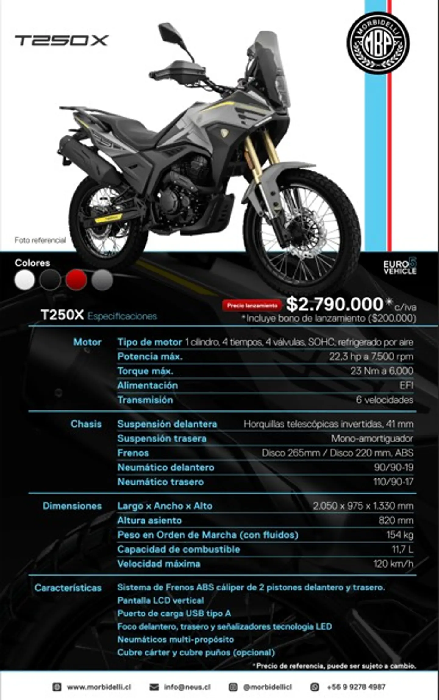 Morbidelli T250X 4