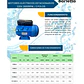 Motor Eléctrico Estacionario Barletta 220V - 2800 RPM (2 Polos) - Miniatura 2