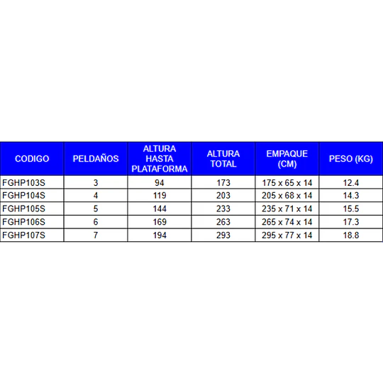 Escalera Fibra de Vidrio Con Plataforma - Dielectrica