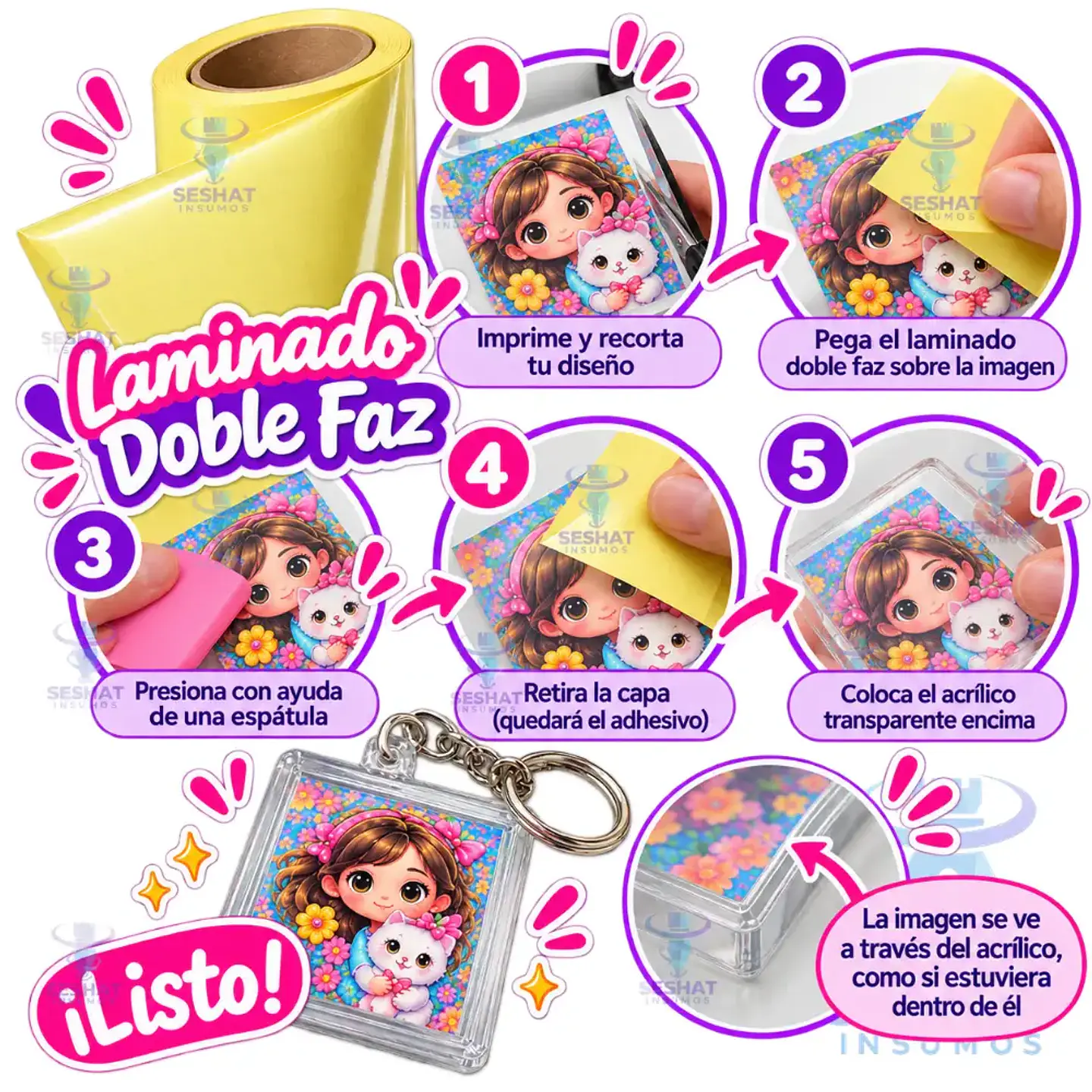 Laminado Doble Faz 31 cm | Doble Cara y Doble Contacto para Acrílico 2