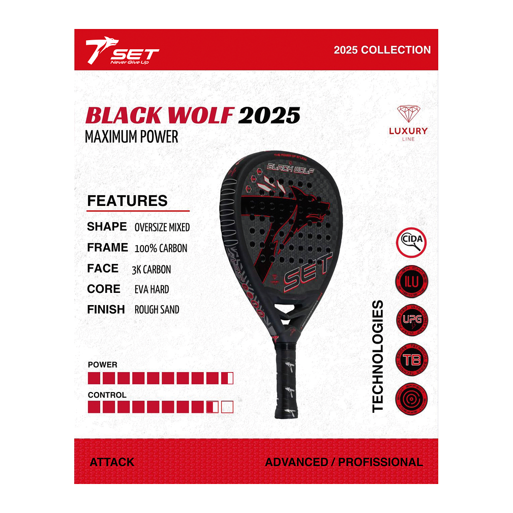 Black Wolf 2025 - Powerfull 1