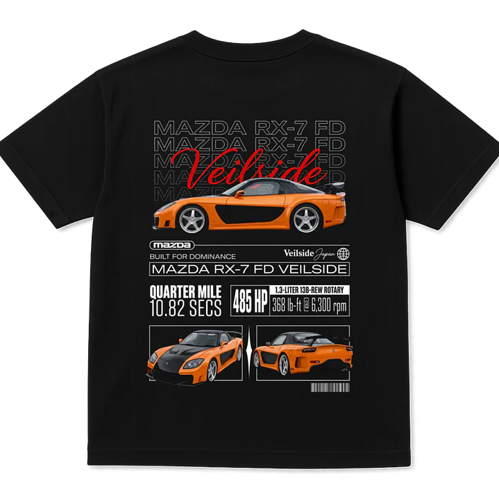 Mazda RX-7 FD VEILSIDE 1