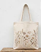 Hand Embroidery Floral Pattern PDF for boxy pouch - thumbnail 2
