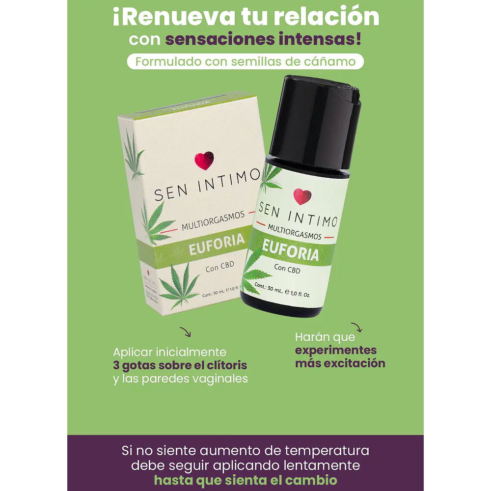 LUBRICANTE INTIMO MULTIORGASMOS EUFORIA X 30 ML