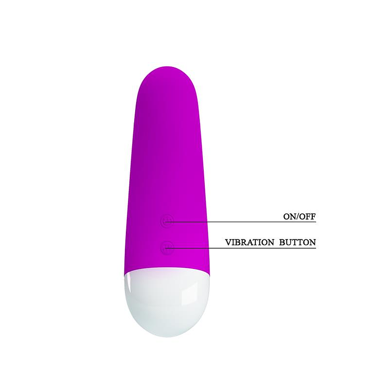 VIBRADOR PRETTYLOVE LOVE LUTHER  6