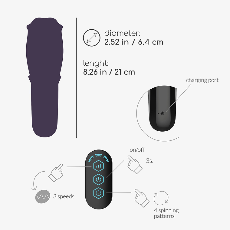 MASTURBADOR COM COPA ROTATIVA FELLATRIX  15
