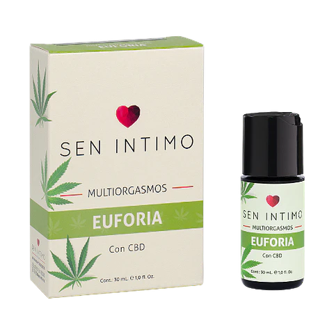 Gel Multiorgasmos Femenino  EUFORIA – Estimulación Intensa"  30ml Sen intimo