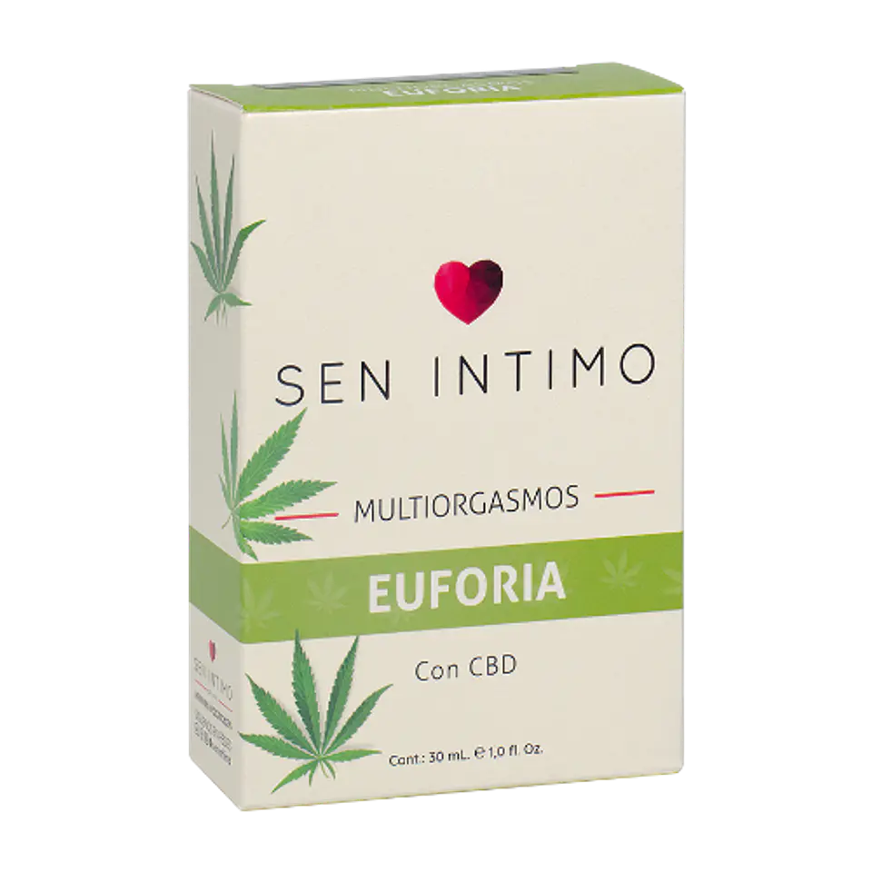 Gel Multiorgasmos Femenino  EUFORIA – Estimulación Intensa