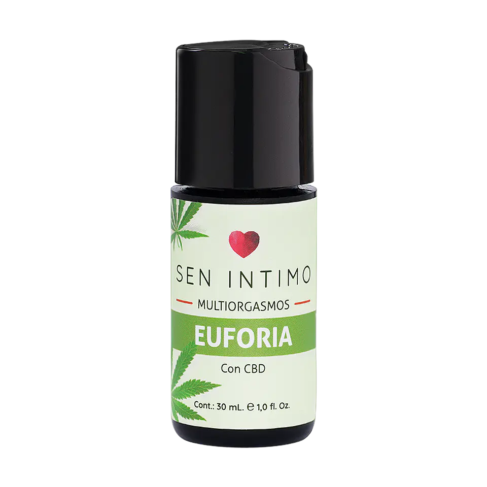 Gel Multiorgasmos Femenino  EUFORIA – Estimulación Intensa