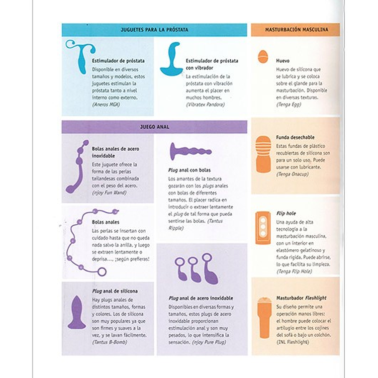 El Gran Libro del Sexo 2