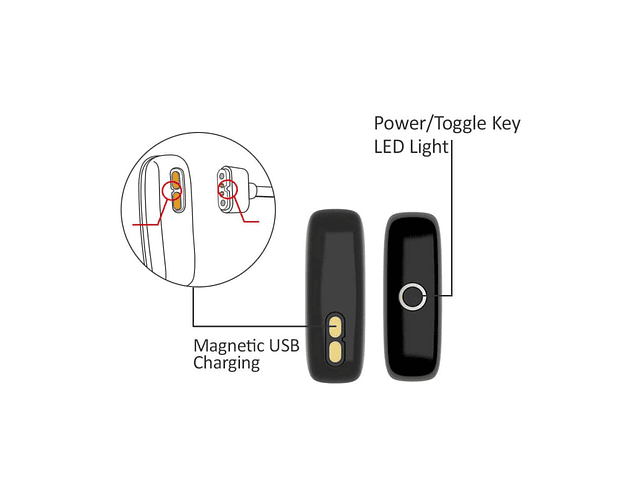 Kit Vibradores con App y Control Remoto | Anillo y Calzón Discreto