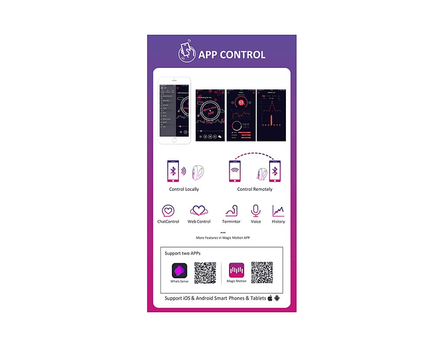 Kit Vibradores con App y Control Remoto | Anillo y Calzón Discreto