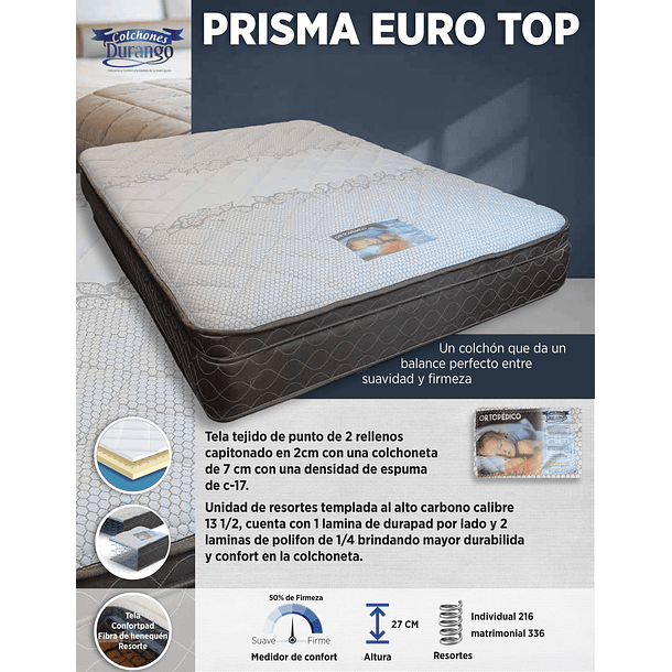 Prisma euro top