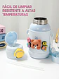 BOTELLA TERMICA  C/U - Miniatura 12