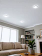 PANEL LED CUADRADO18W 6500K C/U - Miniatura 2
