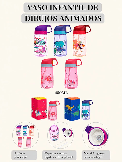 BOTELLA DE AGUA INFANTIL 450ML C/U 7