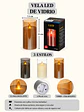 VELA LED CON VASO VIDRIO 15 CM - Miniatura 8